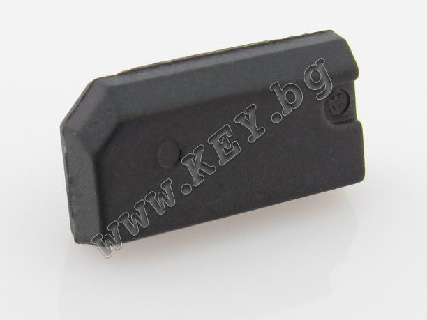 Тексас Крипто чипове от key.bg